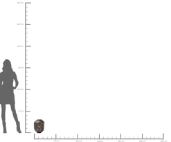 KARE Bodenleuchte Sultan 30cm
